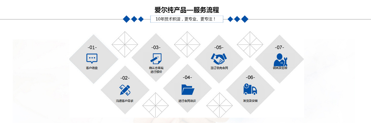 1562915554870337.png 簡(jiǎn)介2.png